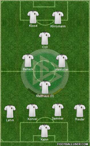 Germany Formation 2011