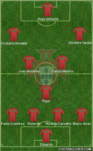Portugal Formation 2011