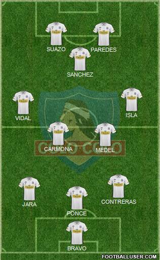 CSD Colo Colo Formation 2011