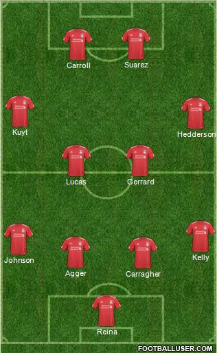 Liverpool Formation 2011
