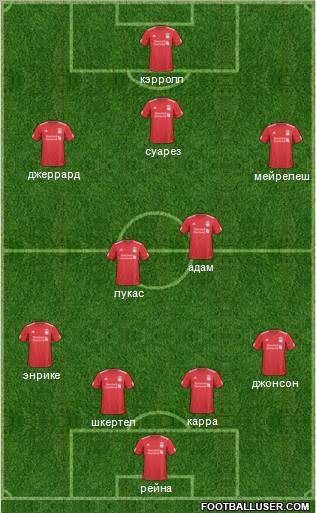 Liverpool Formation 2011