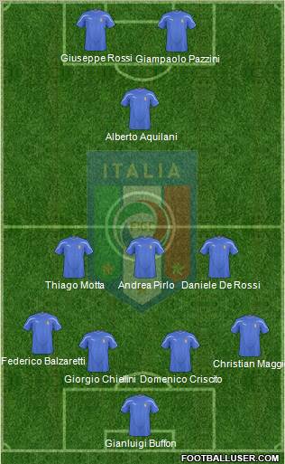 Italy Formation 2011