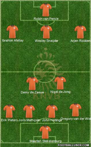 Holland Formation 2011
