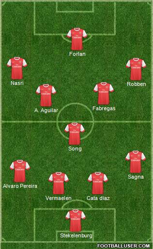 Arsenal Formation 2011