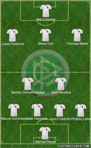 Germany Formation 2011