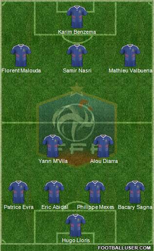 France Formation 2011