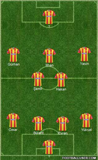 Göztepe A.S. Formation 2011