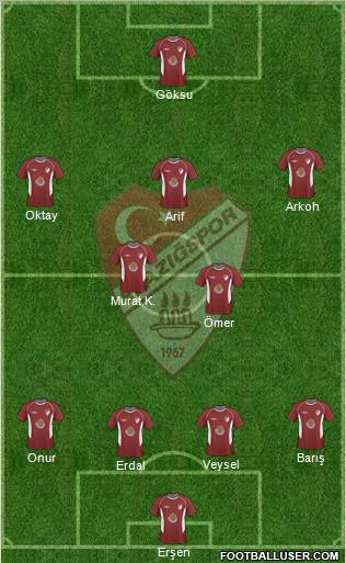 Elazigspor Formation 2011
