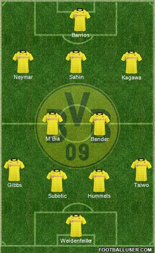 Borussia Dortmund Formation 2011
