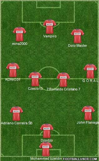 Chicago Fire football formation