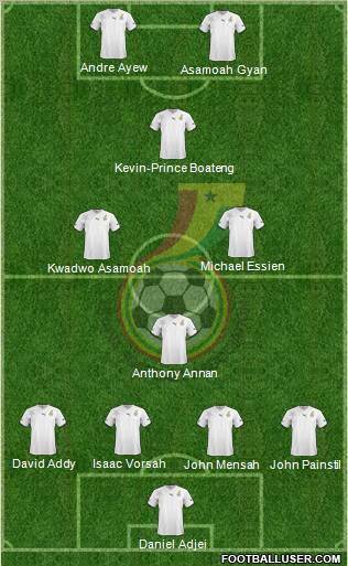 Ghana Formation 2011