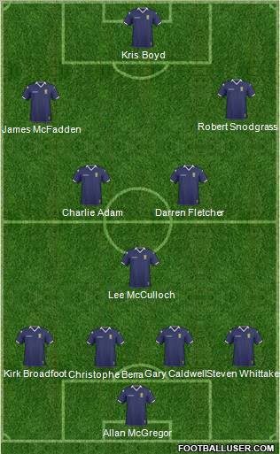 Scotland Formation 2011