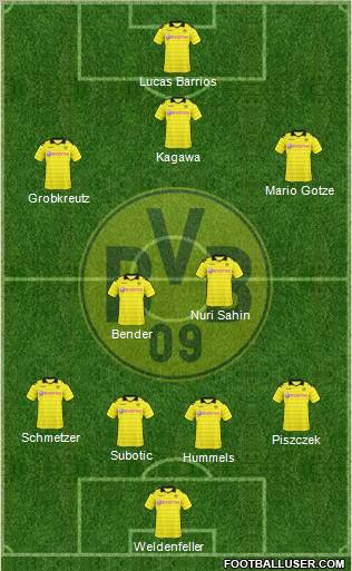 Borussia Dortmund Formation 2011