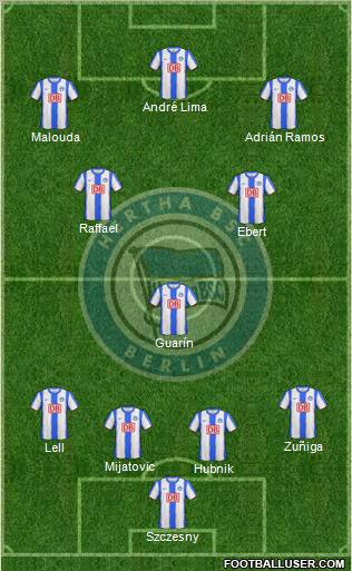 Hertha BSC Berlin Formation 2011