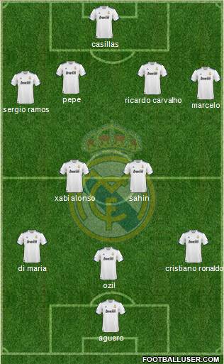 Real Madrid C.F. Formation 2011