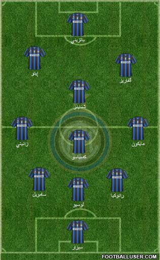 F.C. Internazionale Formation 2011