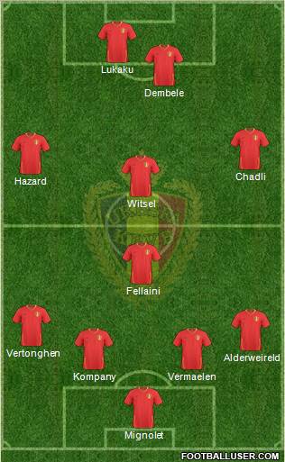 Belgium Formation 2011