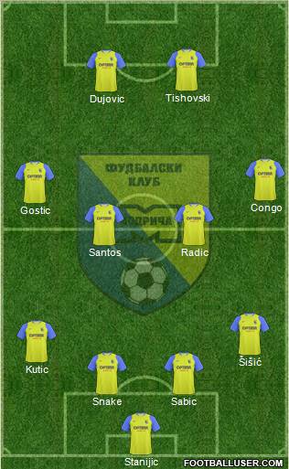 FK Modrica Maxima Formation 2011