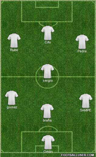 Dream Team Formation 2011