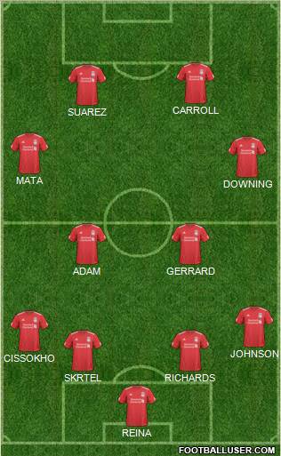 Liverpool Formation 2011