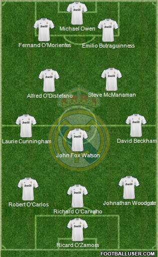 Real Madrid C.F. Formation 2011
