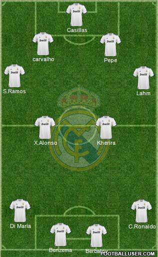 Real Madrid C.F. Formation 2011