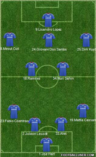 Chelsea Formation 2011