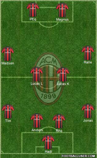 A.C. Milan Formation 2011