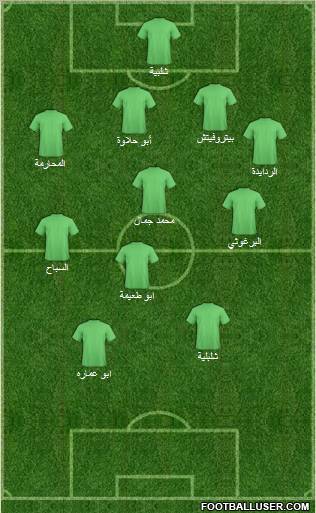 Al-Wehdat Formation 2011