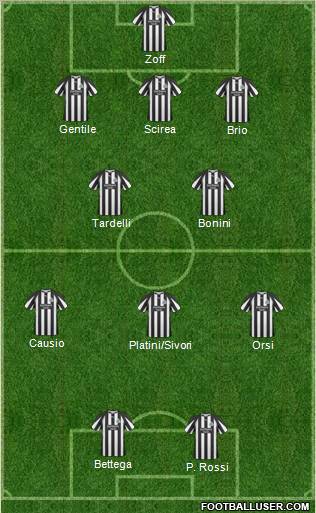 Newcastle United Formation 2011
