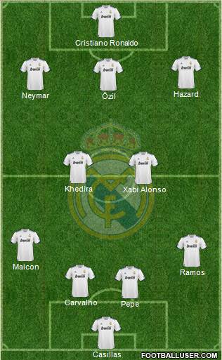 Real Madrid C.F. Formation 2011