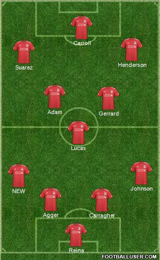 Liverpool Formation 2011