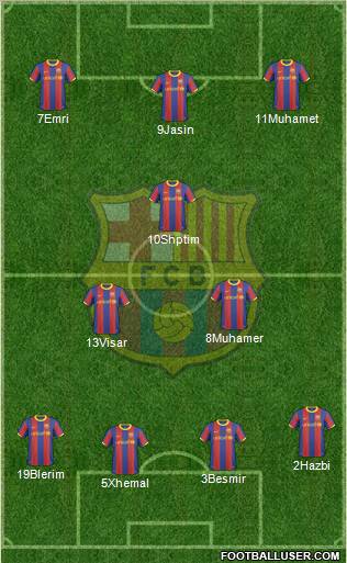 F.C. Barcelona Formation 2011