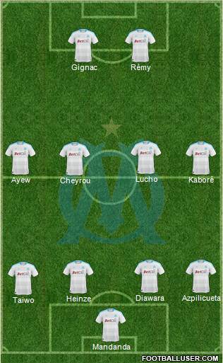 Olympique de Marseille Formation 2011