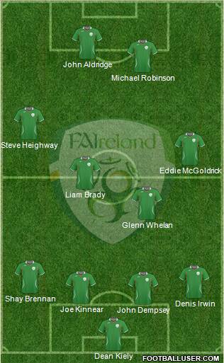 Ireland Formation 2011