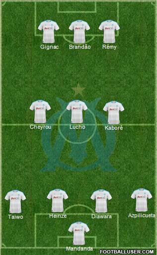 Olympique de Marseille Formation 2011