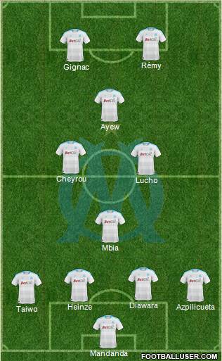 Olympique de Marseille Formation 2011