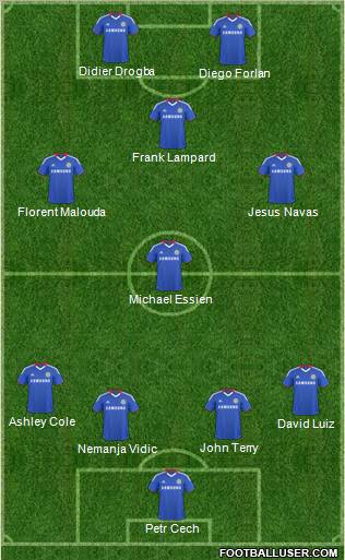 Chelsea Formation 2011