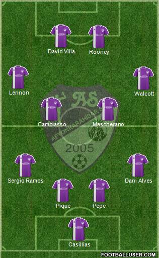 Afyonkarahisarspor Formation 2011