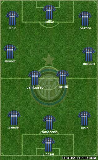 F.C. Internazionale Formation 2011