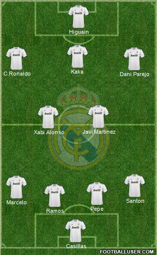 Real Madrid C.F. Formation 2011