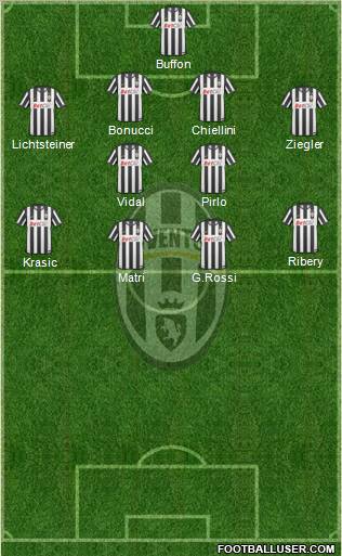 Juventus Formation 2011