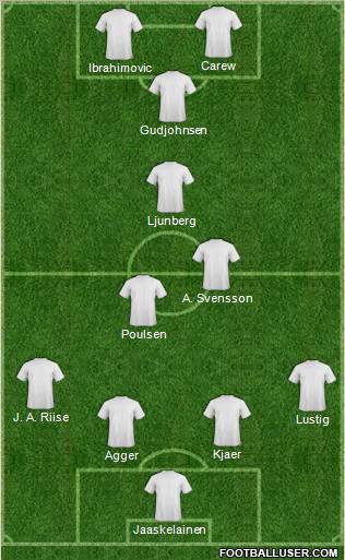 Pro Evolution Soccer Team Formation 2011