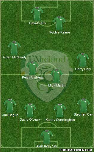 Ireland Formation 2011
