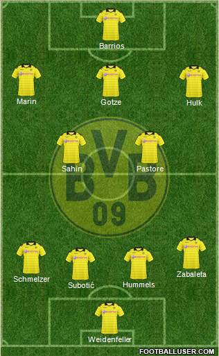 Borussia Dortmund Formation 2011