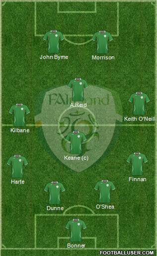 Ireland Formation 2011
