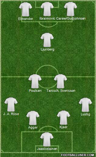 Pro Evolution Soccer Team Formation 2011