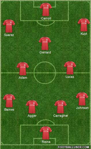 Liverpool Formation 2011