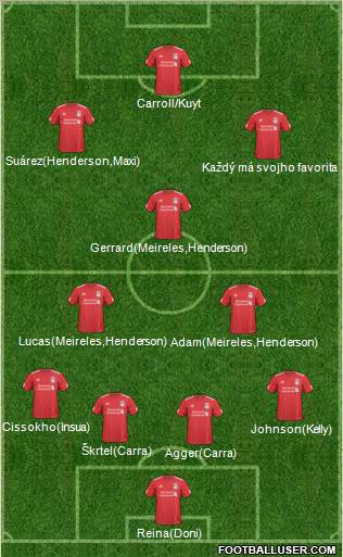Liverpool Formation 2011