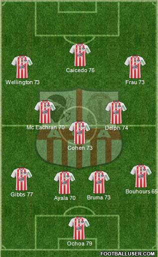 Athletic Club Ajaccien Football Formation 2011